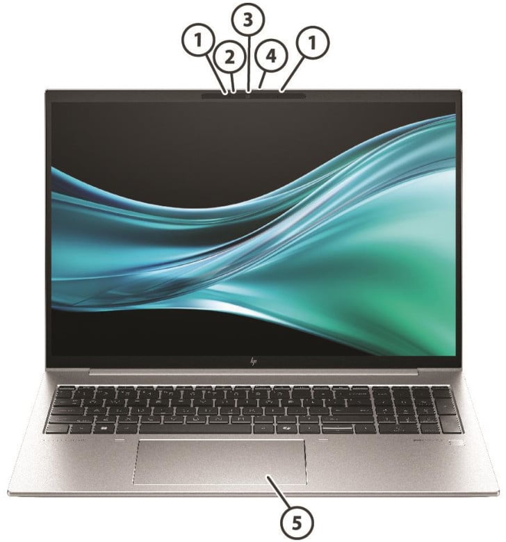 HP Elitebook 865 G11 - porty