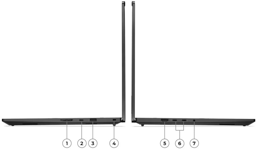 Lenovo ThinkPad P1 Gen 8 porty