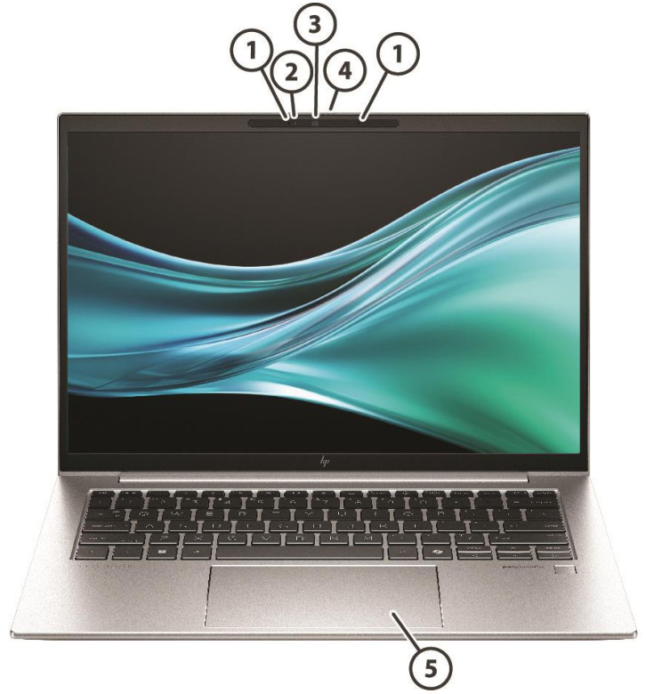 HP Elitebook 845 G11 - porty