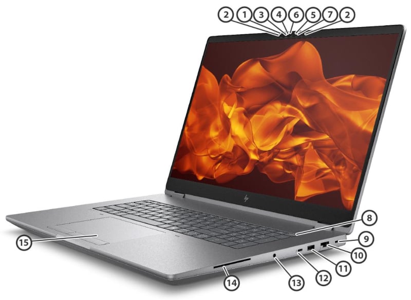 HP ZBook Fury G1i 18 - porty