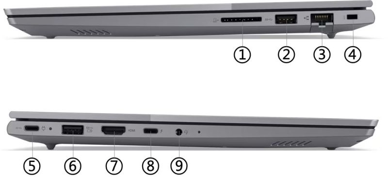 Lenovo ThinkBook 14 G6 IRL porty