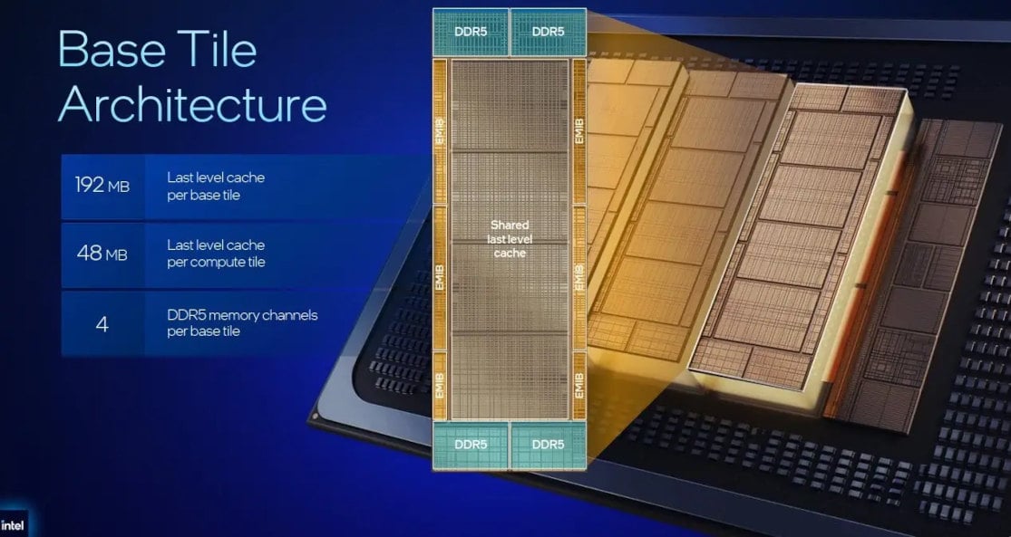 Intel Diamond Rapids
