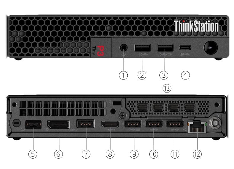 Lenovo ThinkStation P3 Tiny Gen 2 porty
