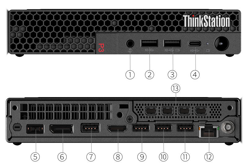 Lenovo ThinkStation P3 Tiny porty