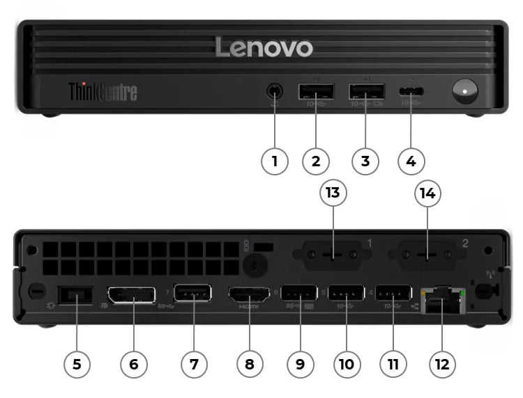 Lenovo ThinkCentre M70q Gen 6 - porty