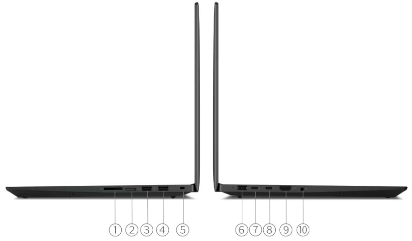 Lenovo ThinkPad P1 Gen 6 porty