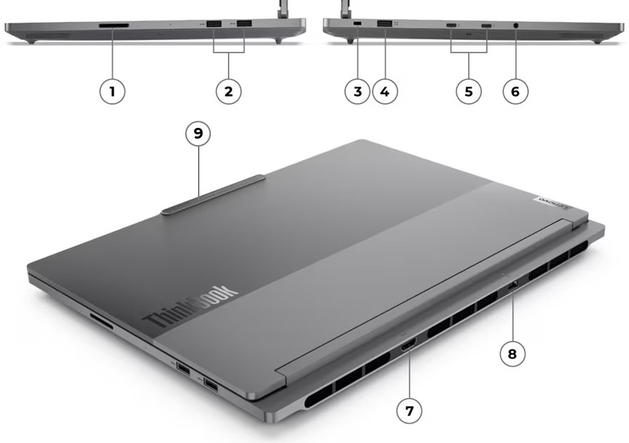 Lenovo ThinkBook 16p G5 IRX porty