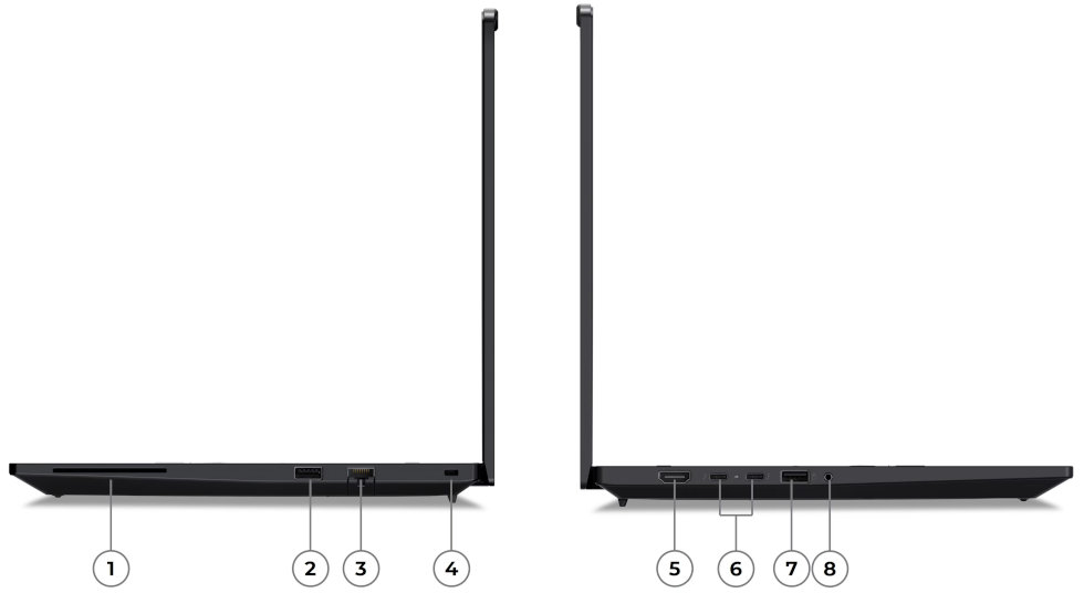 Lenovo ThinkPad P14s Gen 6 Intel porty