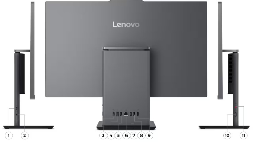 Lenovo ThinkCentre neo 50a 24 Gen 5 - porty