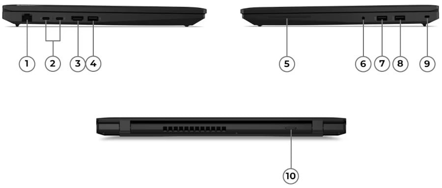 Lenovo ThinkPad L16 Gen 2 Intel porty