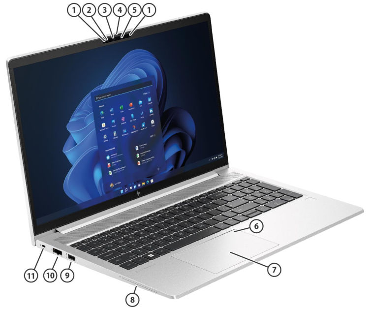 HP EliteBook 650 G10 - porty