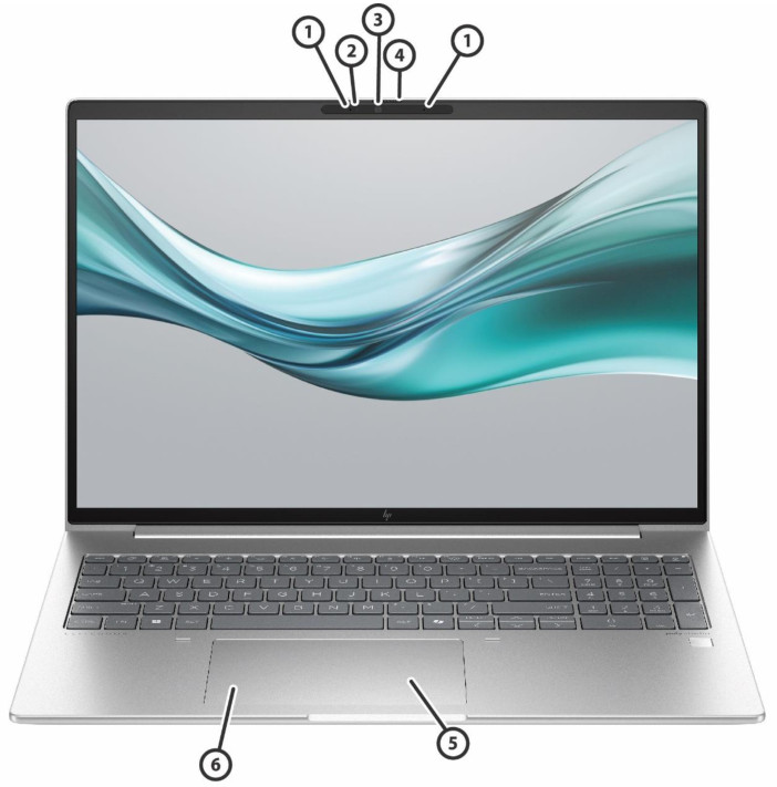 HP Elitebook 665 G11 - porty