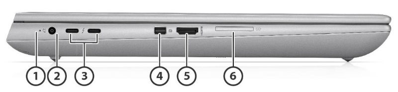 HP ZBook Fury 16 G10 - porty