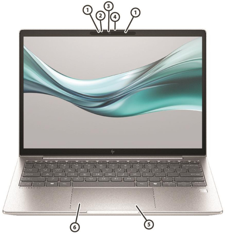 HP Elitebook 630 G11 - porty