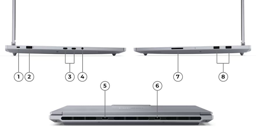 Lenovo ThinkBook 16p G6 IAX porty
