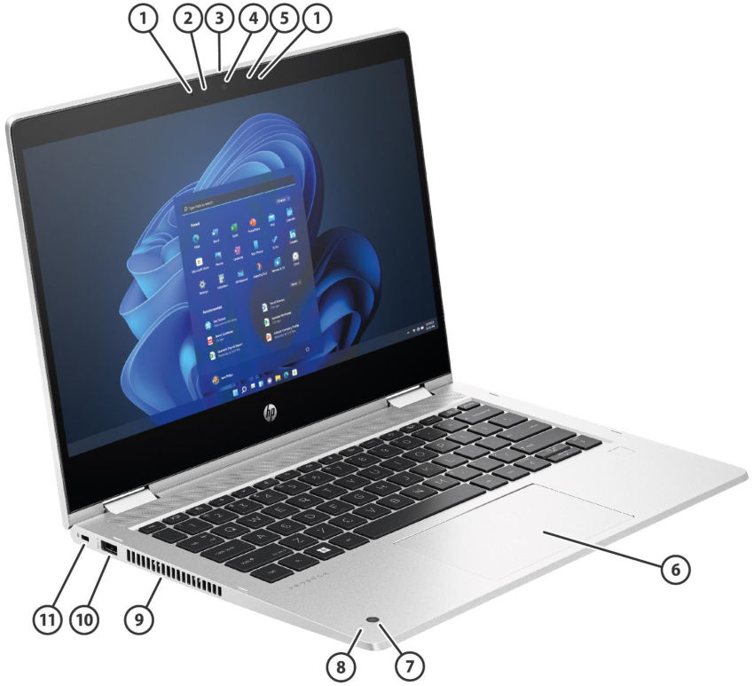 HP Pro x360 435 G10