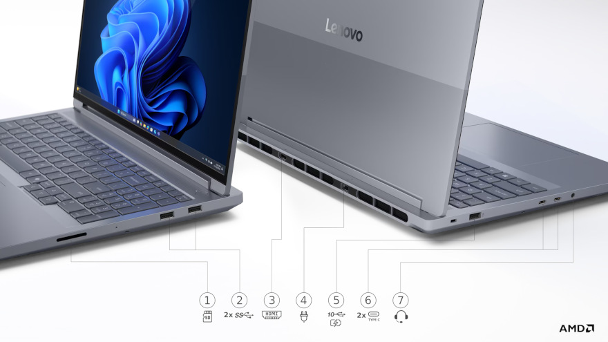 Lenovo ThinkBook 16p G6 ADR porty