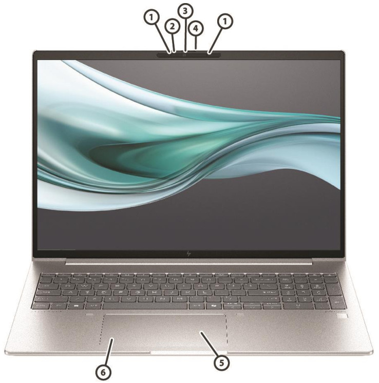 HP Elitebook 660 G11 - porty