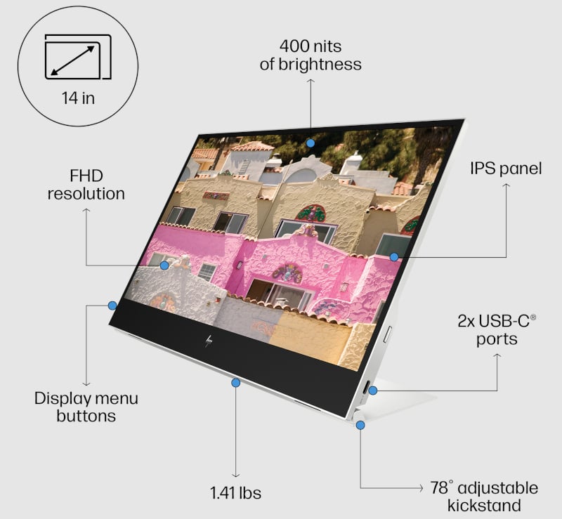 Monitor mobilny HP E14 G4 Portable Monitor 1B065AA