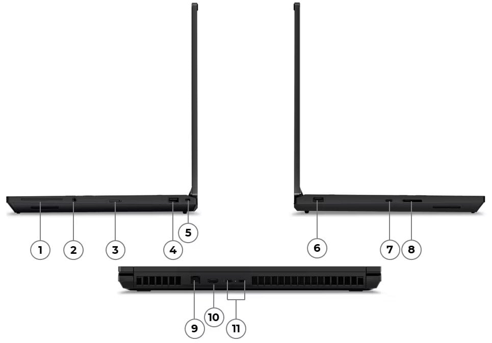 Lenovo ThinkPad T16g Gen 3 porty