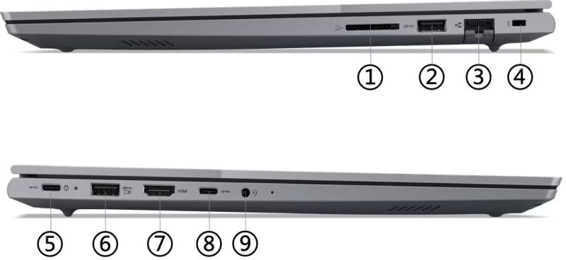 Lenovo ThinkBook 16 G6 ABP porty
