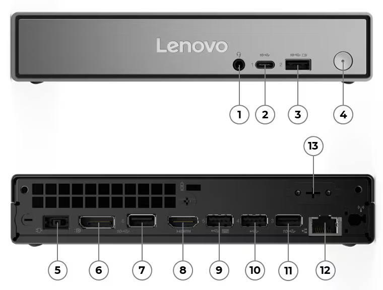 Lenovo ThinkCentre neo 50q Gen 5 - porty