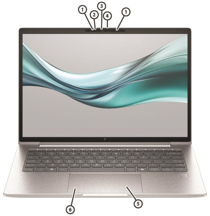 HP Elitebook 645 G11 - porty