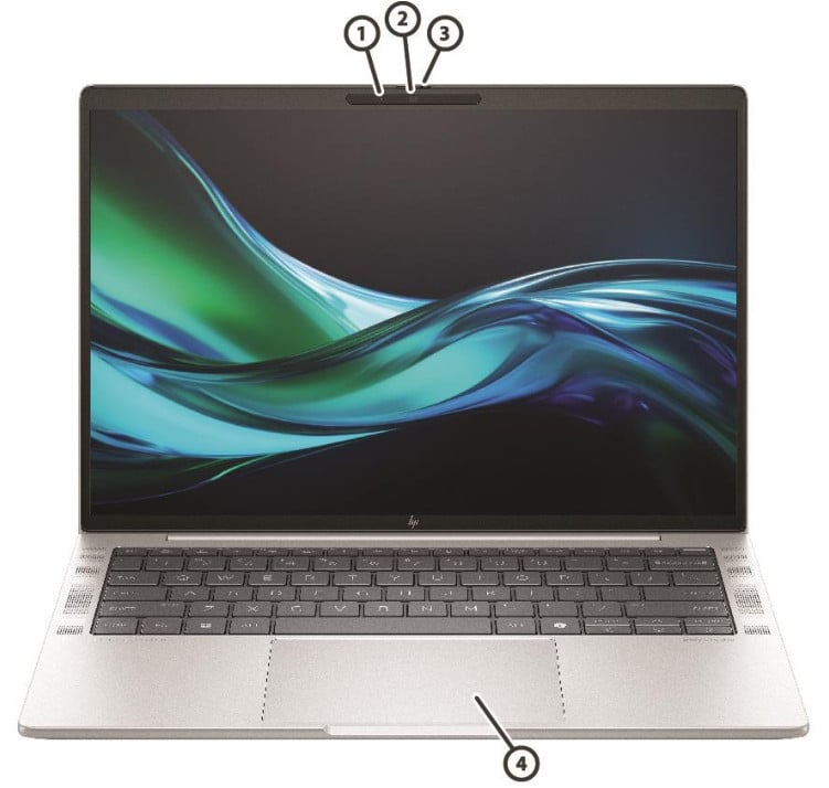 HP Elitebook 1040 G11 - porty