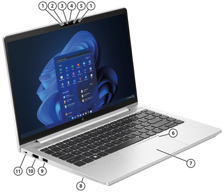HP EliteBook 645 G10 - porty