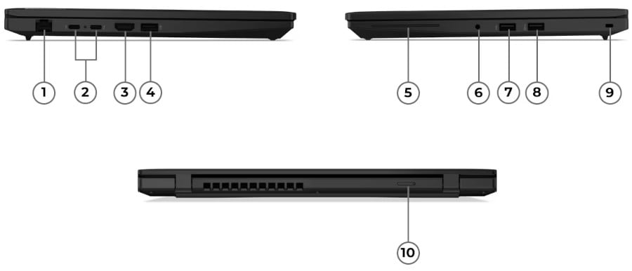 Lenovo ThinkPad L14 Gen 6 Intel porty