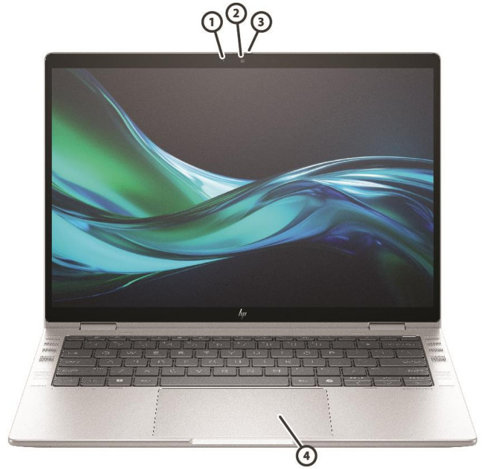 HP Elite x360 1040 G11 - porty