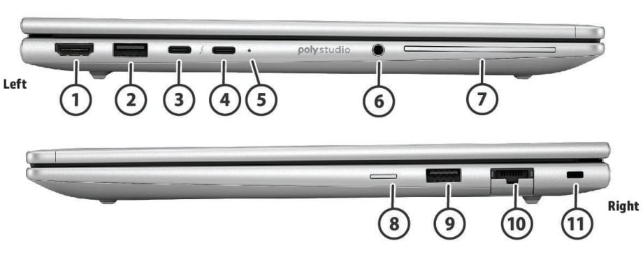 HP EliteBook 6 G1i 13 - porty