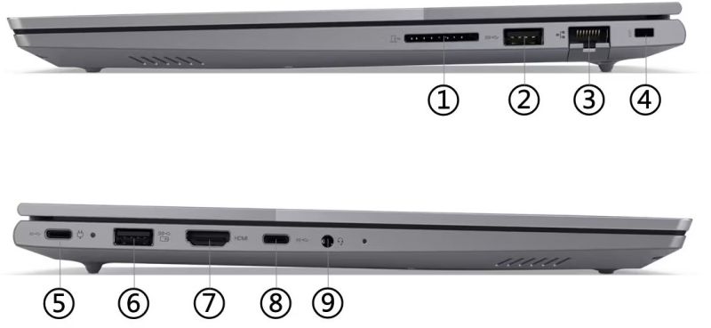 Lenovo ThinkBook 14 G6 ABP porty