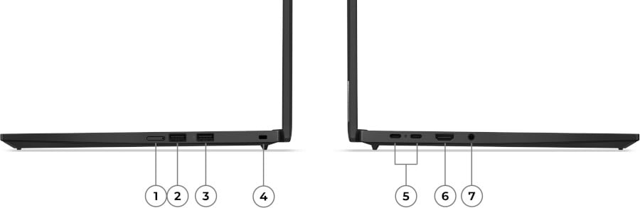 Lenovo ThinkPad T14s Gen 6 Qualcomm porty