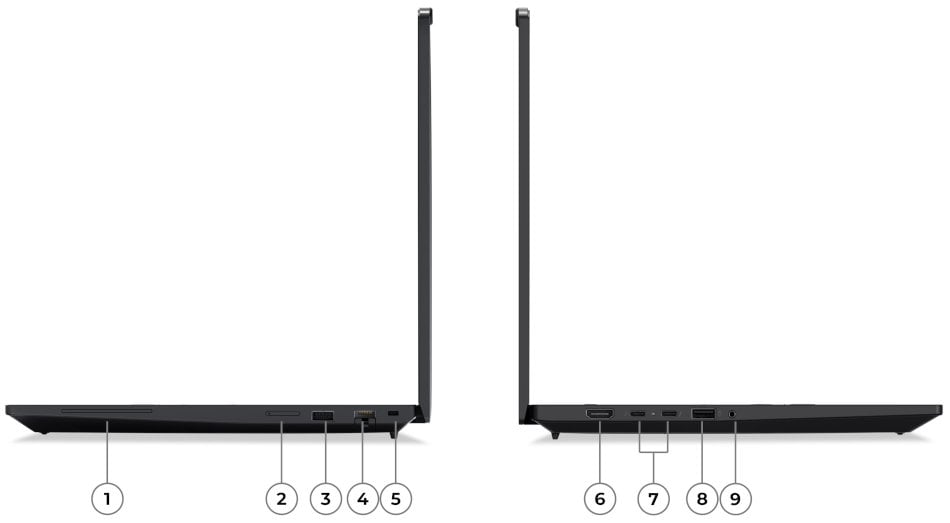 Lenovo ThinkPad P16s Gen 4 Intel porty