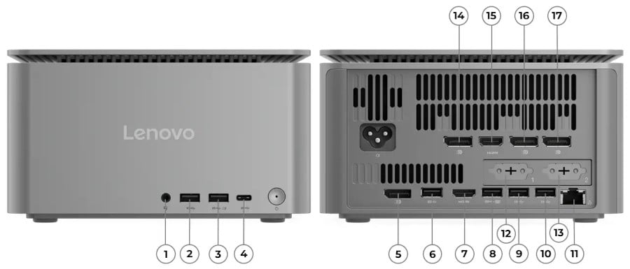 Lenovo ThinkCentre neo Ultra - porty