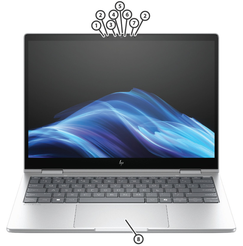 HP EliteBook 8 Flip G1i 13
