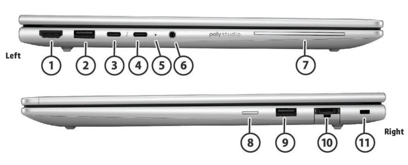 HP EliteBook 6 G1iR 14 - porty