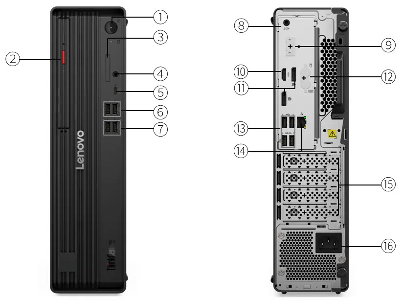 Lenovo ThinkCentre M90s Gen 6 - porty