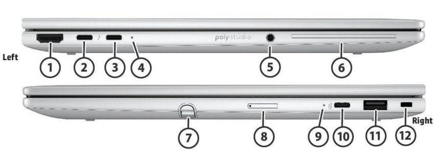 HP EliteBook 8 Flip G1i 13 - porty