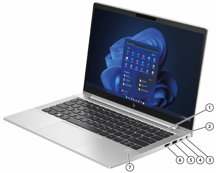 HP EliteBook 630 G10 - porty