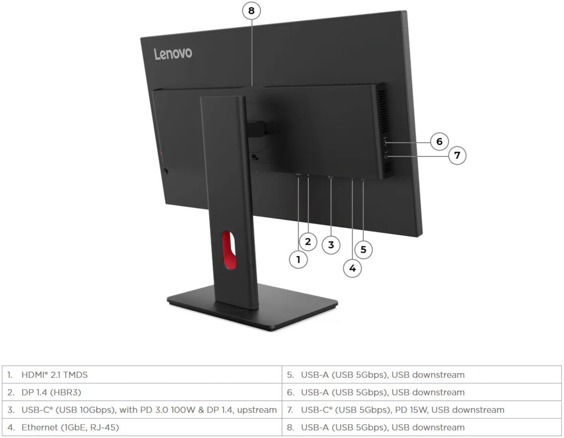 Monitor Lenovo ThinkVision T27UD-40