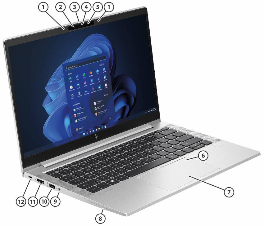 HP EliteBook 630 G10 - porty