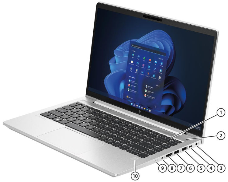 HP EliteBook 645 G10 - porty