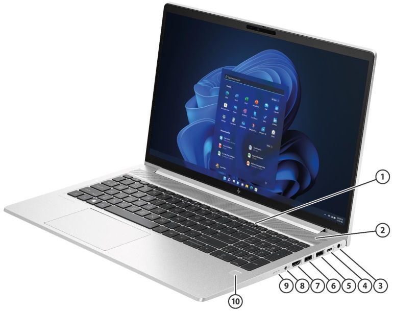 HP EliteBook 655 G10 - porty