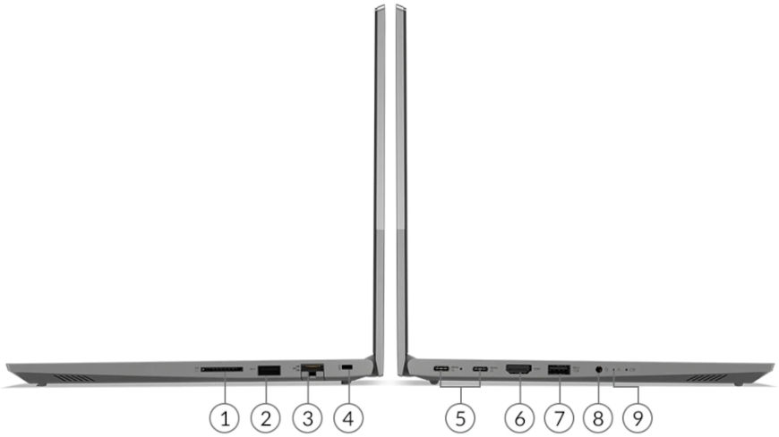 Lenovo ThinkBook 14 G4 ABA porty