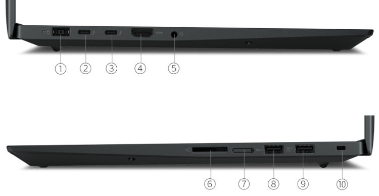 Lenovo ThinkPad P1 Gen 5 ports