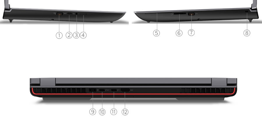 Lenovo ThinkPad P16 Gen 1 porty