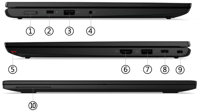 Lenovo ThinkPad L13 Yoga Gen 3 AMD porty