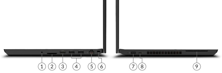 Lenovo ThinkPad T15p Gen3 porty